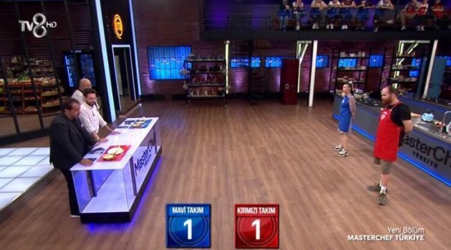 MasterChef mavi-kırmızı takımları ve kaptanları: 23 Ağustos MasterChef mavi takım kaptanı kim oldu?